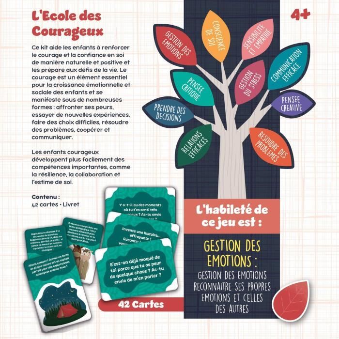 Jeu de cartes pour les enfants courageux - Jeu Éducatif - LIFE SKILLS - Cartes illustrées