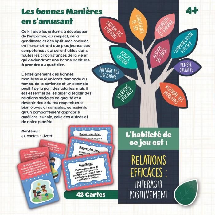 Jeu de cartes des bonnes manieres - Jeu Éducatif - LIFE SKILLS - Cartes illustrées