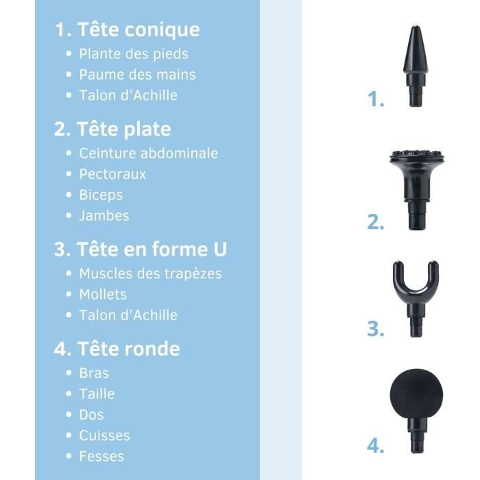 Pistolet massant - LITTLE BALANCE - Sport Relax - 6 vitesses - 4 tetes - Noir
