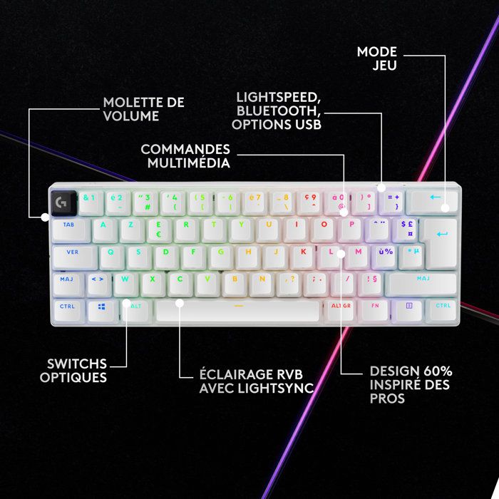 Clavier gamer - Sans fil - Logitech G - G Pro X 60 - Lightspeed - Blanc