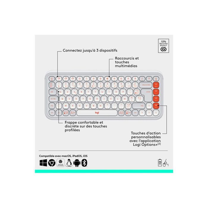 Ensemble Clavier Souris - Sans fil - Logitech - Pop Icon - AZERTY - Blanc