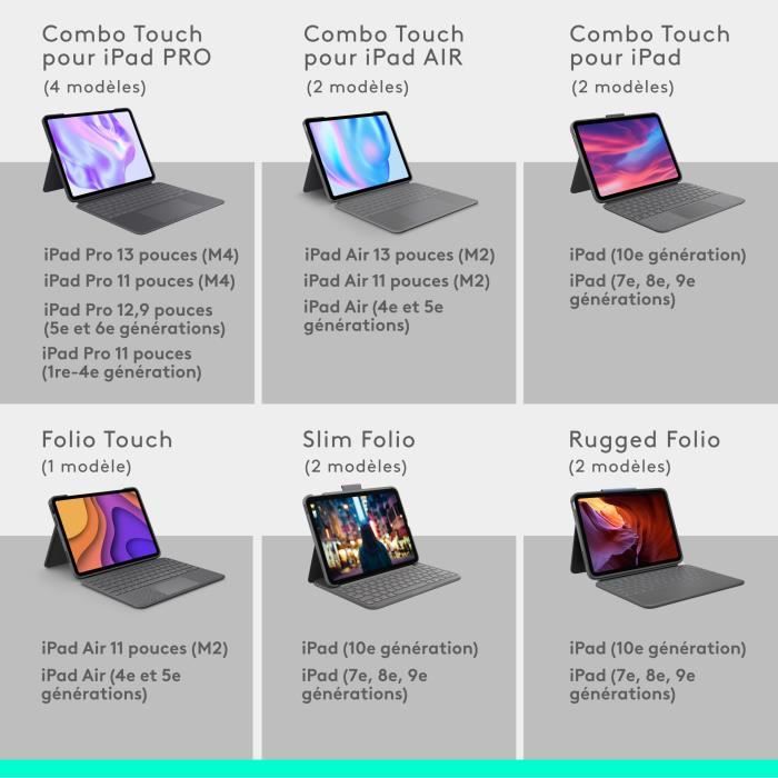 Etui clavier - Logitech - Combo Touch - Pour iPad Air 13 pouces (M2, M3 et M4) (2024, 2025 et 2026)