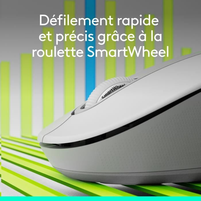 Souris - Sans fil - Logitech - M650 - Gaucher - Blanc
