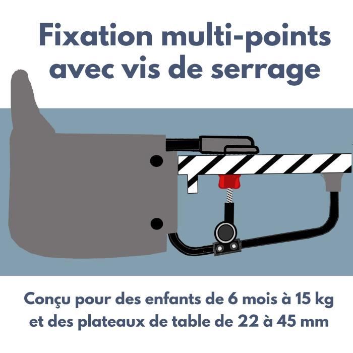 Siege de table réhausseur LOOPING - Dossier Confort - Déhoussable et Lavable Machine - Fixation Multi-points