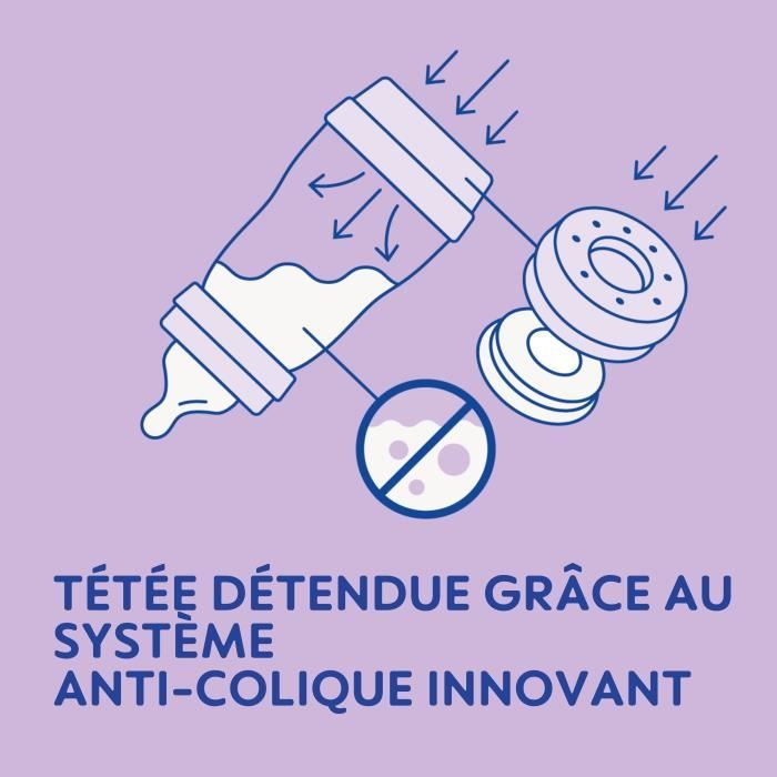 Lot de 2 Biberons - MAM - Easy Start - Anti-colique Classique - 320 ml - Tétine débit 3 - Menthe + Coton