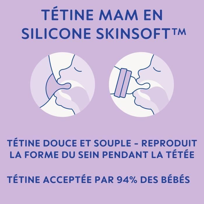 Lot de 2 Biberons - MAM - Easy Start - Anti-colique Classique - 320 ml - Tétine débit 3 - Menthe + Coton