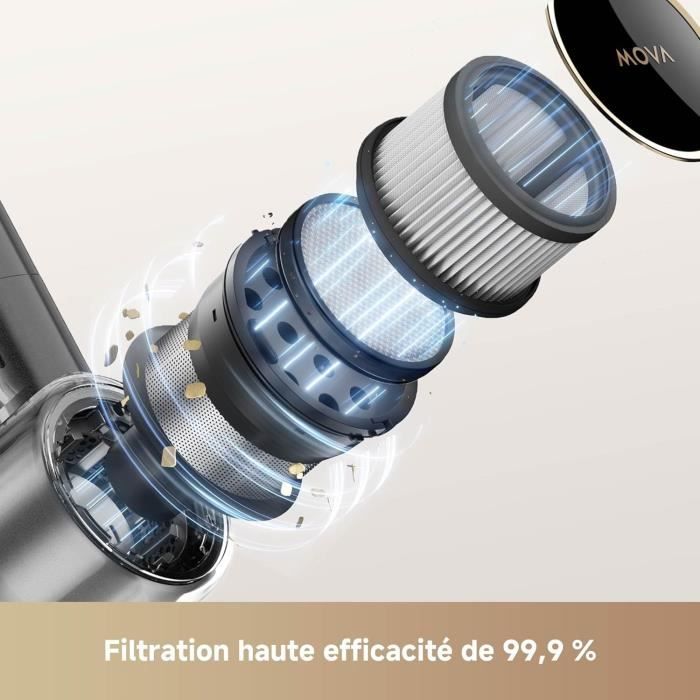 Mova S5 Sense - Aspirateur Balai sans Fil - Brosse multisurface OptiInsight avec Design Anti-noeuds - Réglage Intelligent