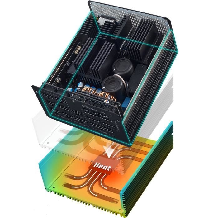 Alimentation - COOLER MASTER - X Silent Edge Platinium 850W - 80 Plus - ATX 3.1