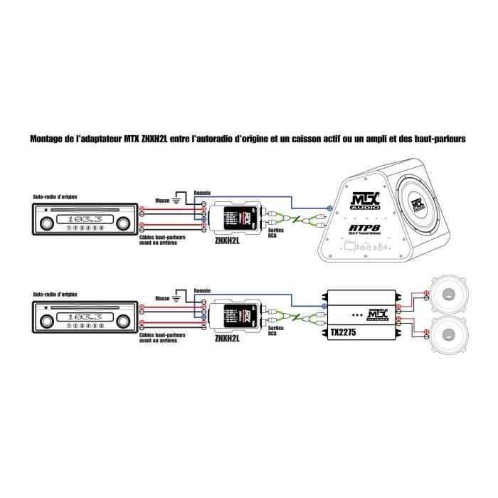 Adaptateur - MTX AUDIO - Câbles HP vers RCA 8V - Sortie Remote