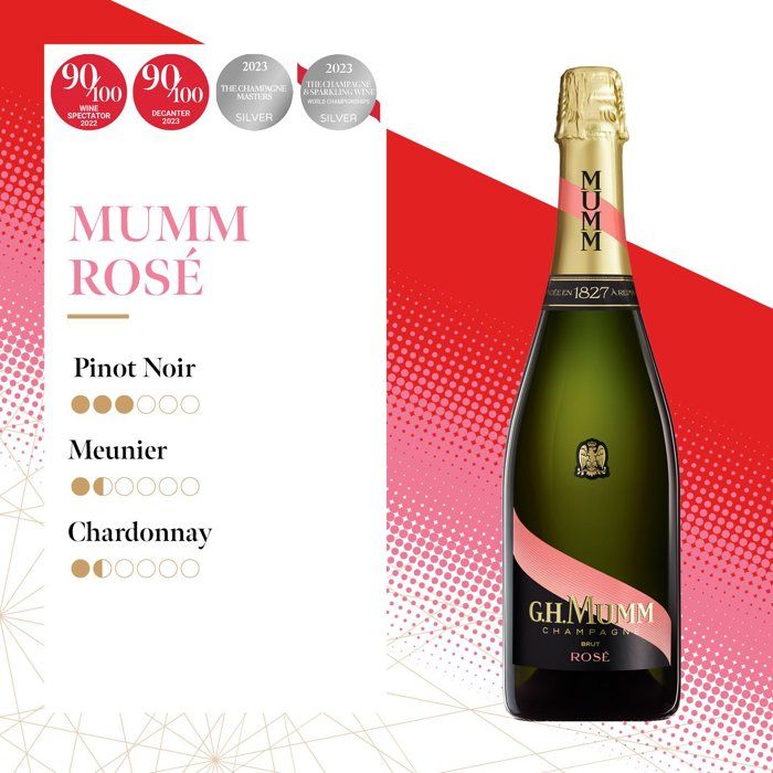 Champagne Mumm Rosé - 75 cl