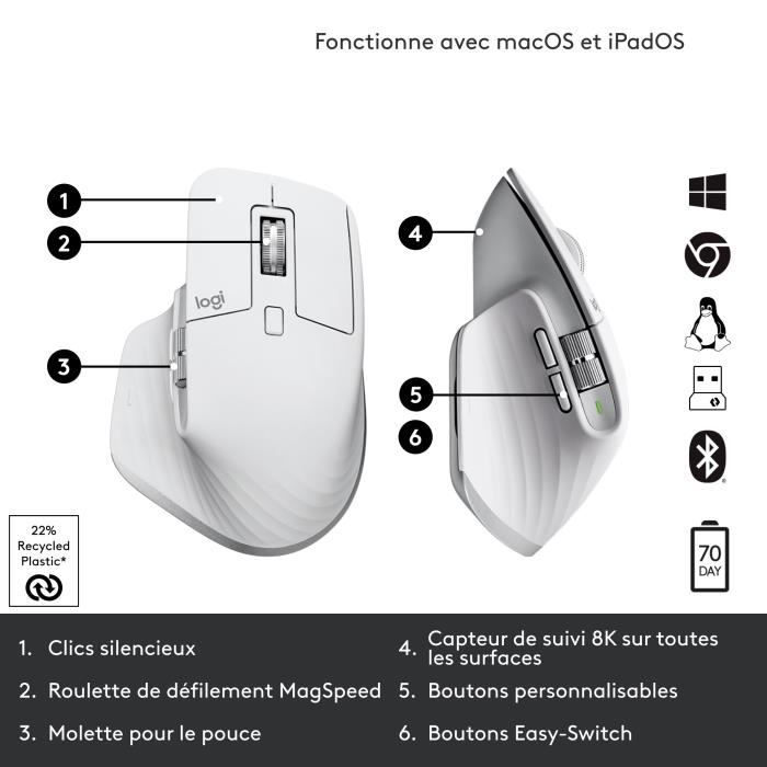 Souris - Sans fil - Logitech - MX Master 3S - Gris p‚le