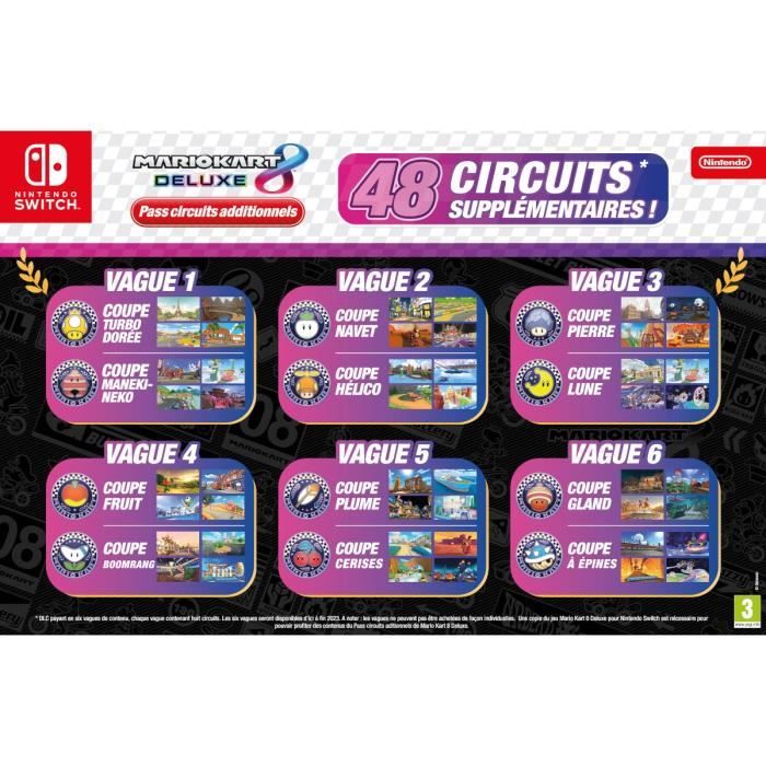 Set Pass Circuits Additionnels de Mario Kart 8 Deluxe ï Jeu Nintendo Switch