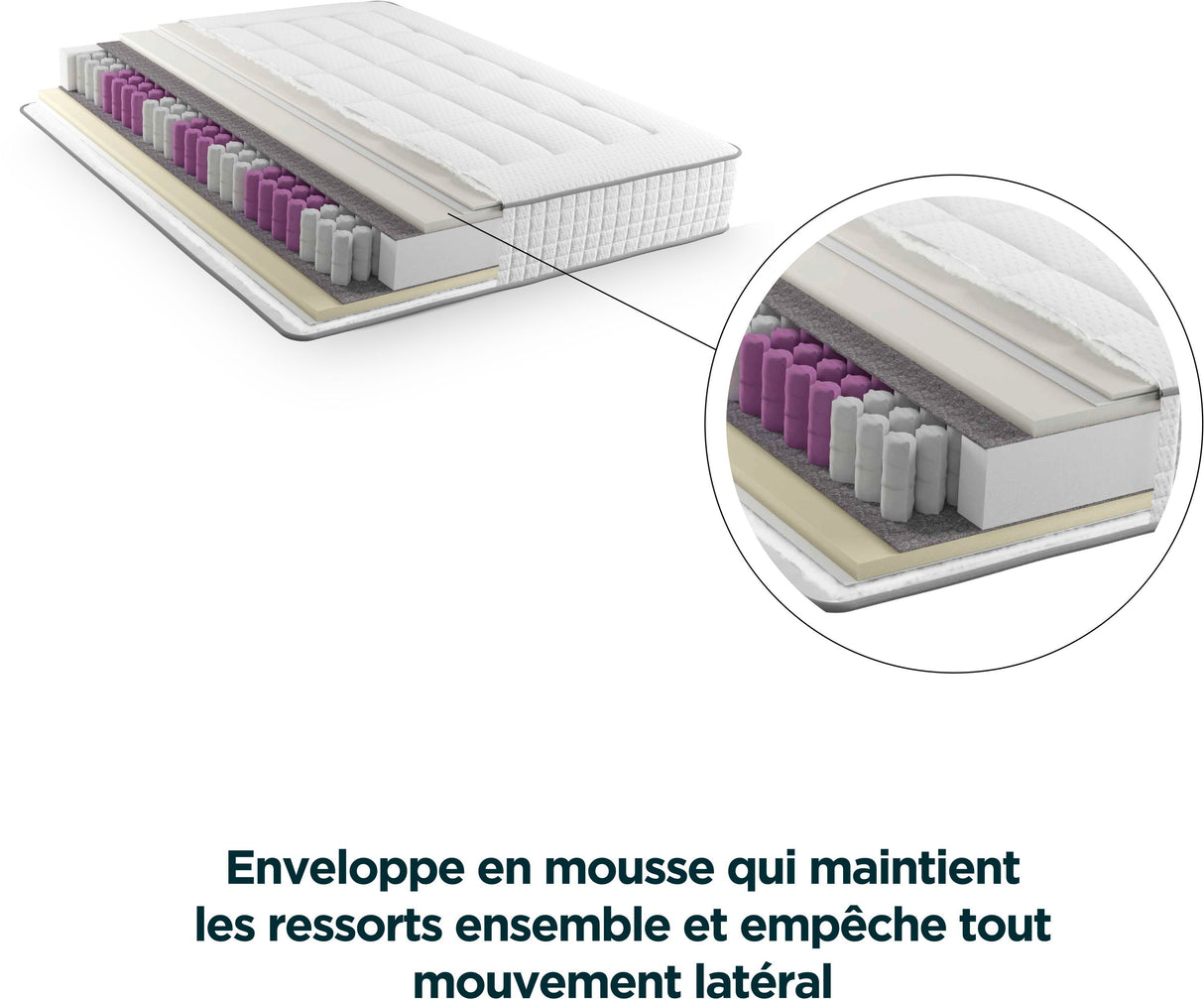 MODAMS GeoFlex 180 x 200 - 720 Ressorts ensachés - Mousse PU 24kg/m² - 7 zones - Respirant - Déhoussable - Réversible - Ep. 29 cm