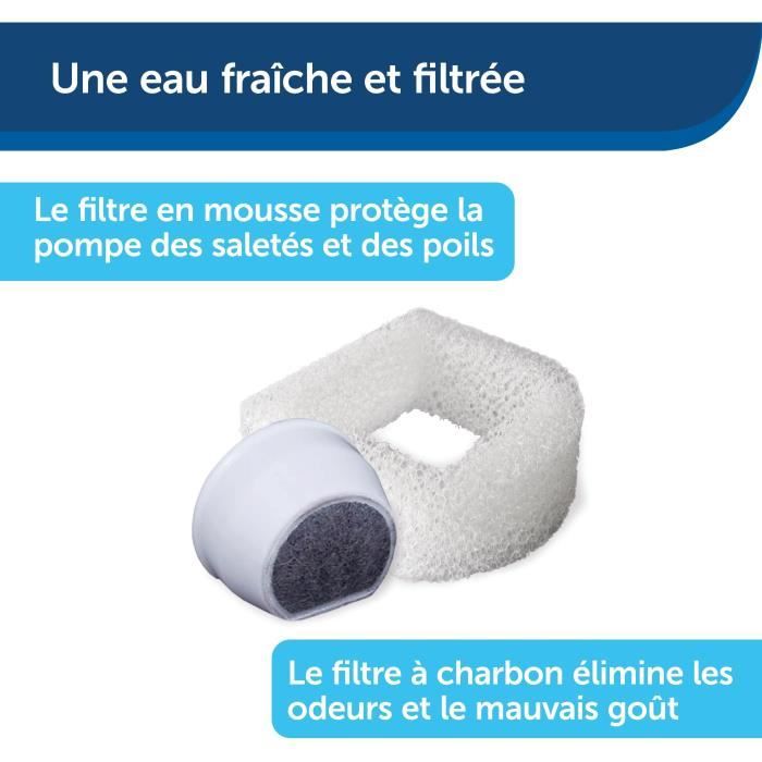 PetSafe - Fontaine Drinkwell 7,5 litres pour Grandes Races de Chiens/Plusieurs Animaux de Compagnie, Facile a Nettoyer et