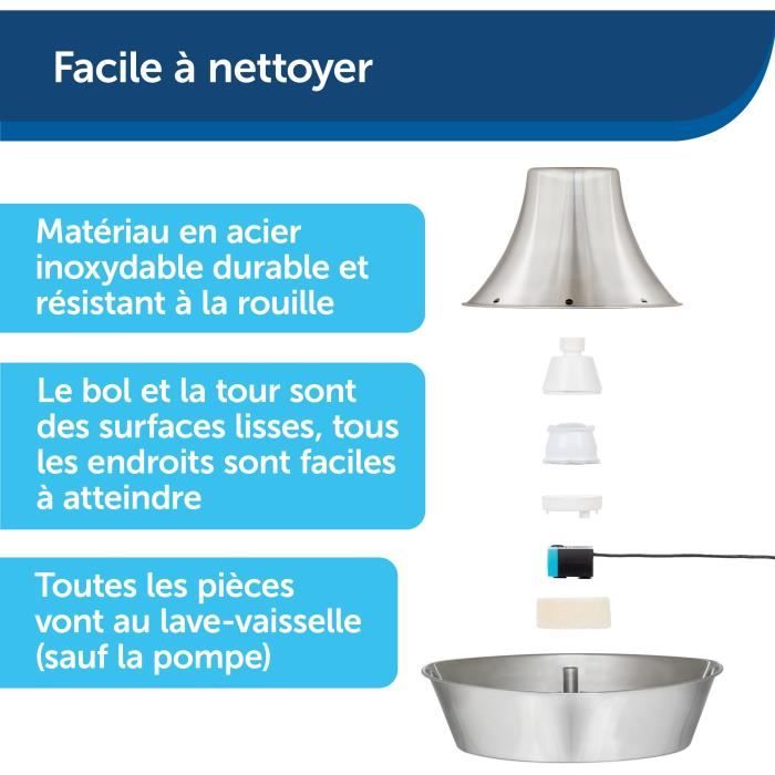 Fontaine pour Animaux - PETSAFE - SEASIDE - Inoxydable - 1,8 L - Silencieuse - Eau filtrée