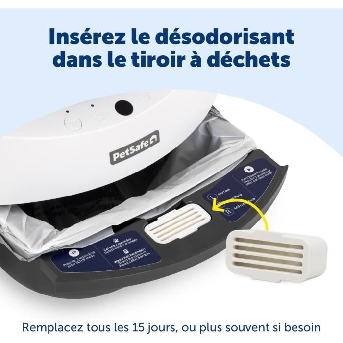 Désodorisant - PETSAFE - SMART SPIN - Lot de 2