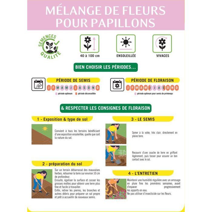 Mélange de fleurs pour papillons - BHS - 230 g - 39 variétés vivaces et annuelles