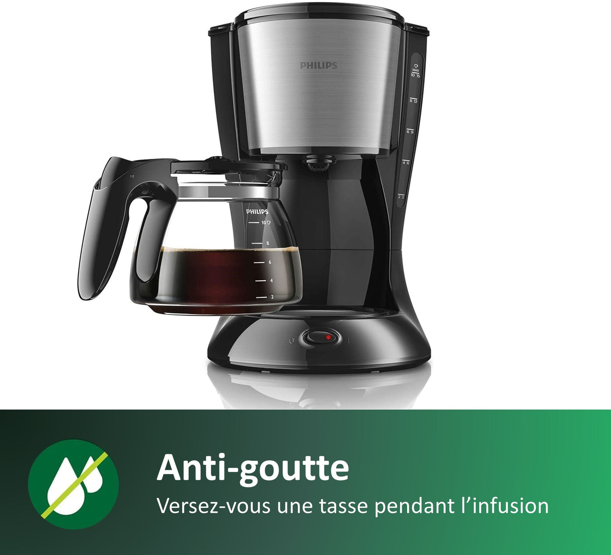 Cafetiere filtre - PHILIPS - HD7462/20 - Collection Métal - 1.2L - 1000W - Inox