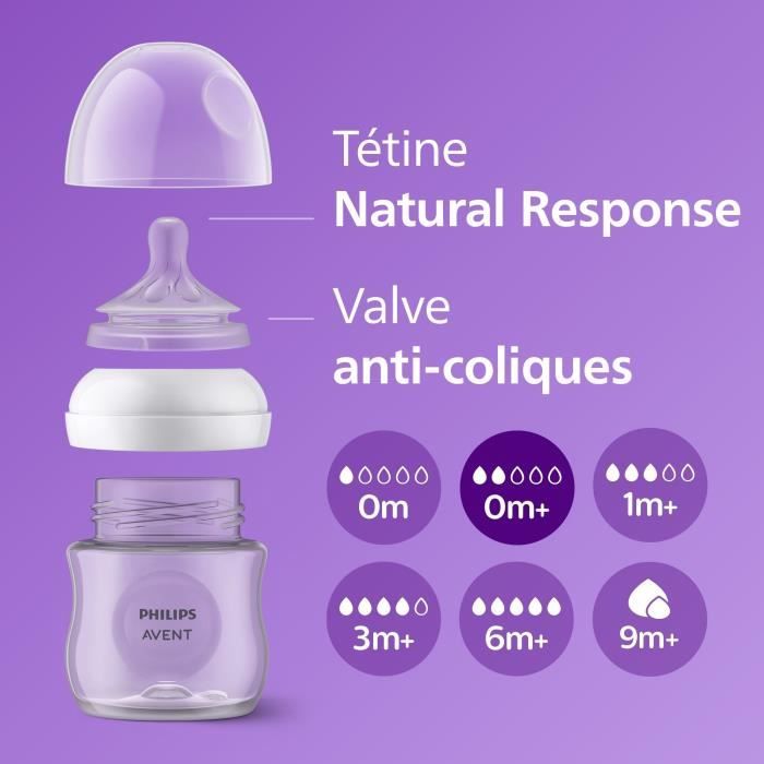 Coffret découverte - PHILIPS AVENT - Natural 3.0 - Biberon 125ml + Sucette Ultra Air 0-6M