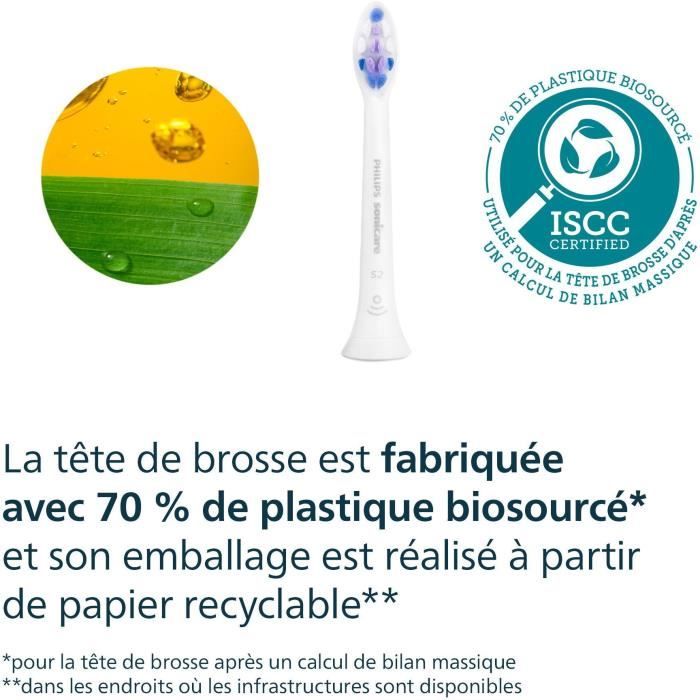 Lot de 8 tetes de brosse - PHILIPS - HX6058/87 - S2 white