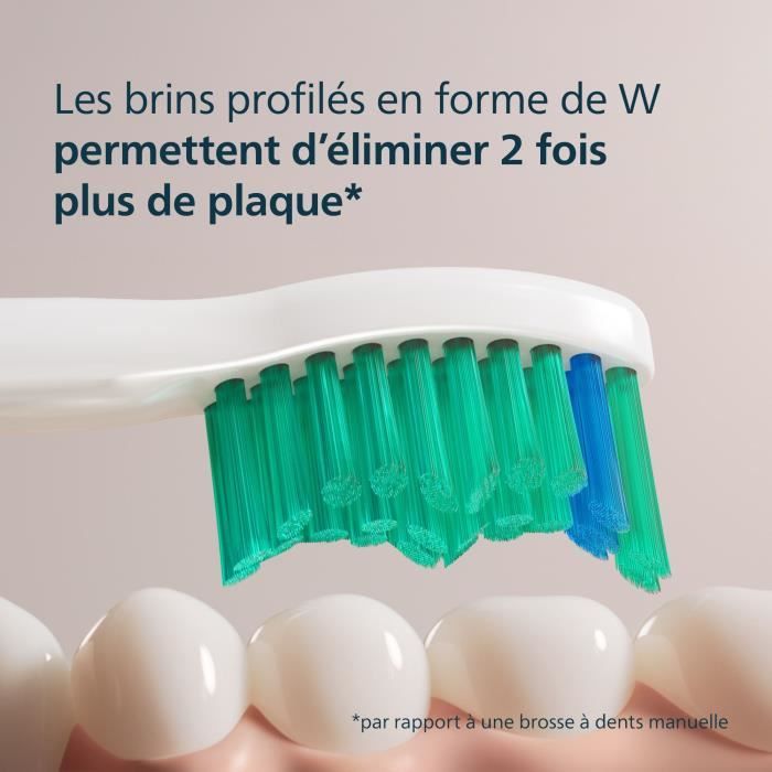 Lot de 6 Tętes de brosse - PHILIPS - HX6016/87 - C1 White