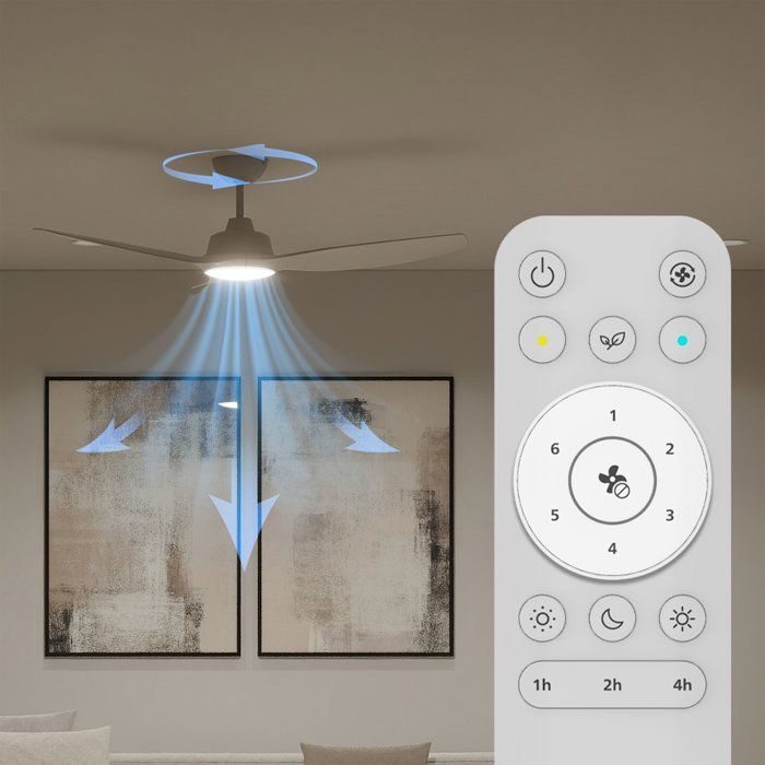 Ventilateur de plafond - Philips - Pales fixes - Lumiere blanche réglable -Blanc/Blanc - télécommande incluse