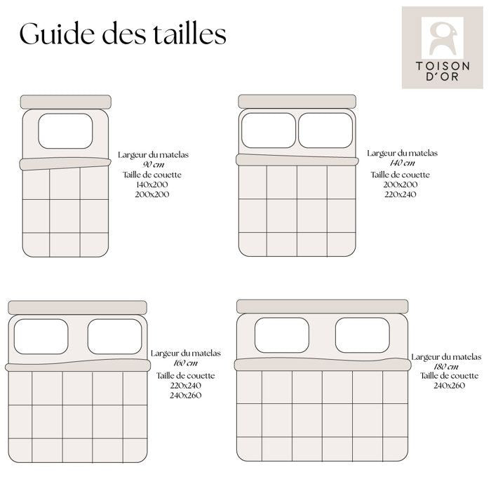 CALGARY - Couette Chaude Microfibre 400gr/m˛ - Pétrole et Mastic - 140 x 200 cm