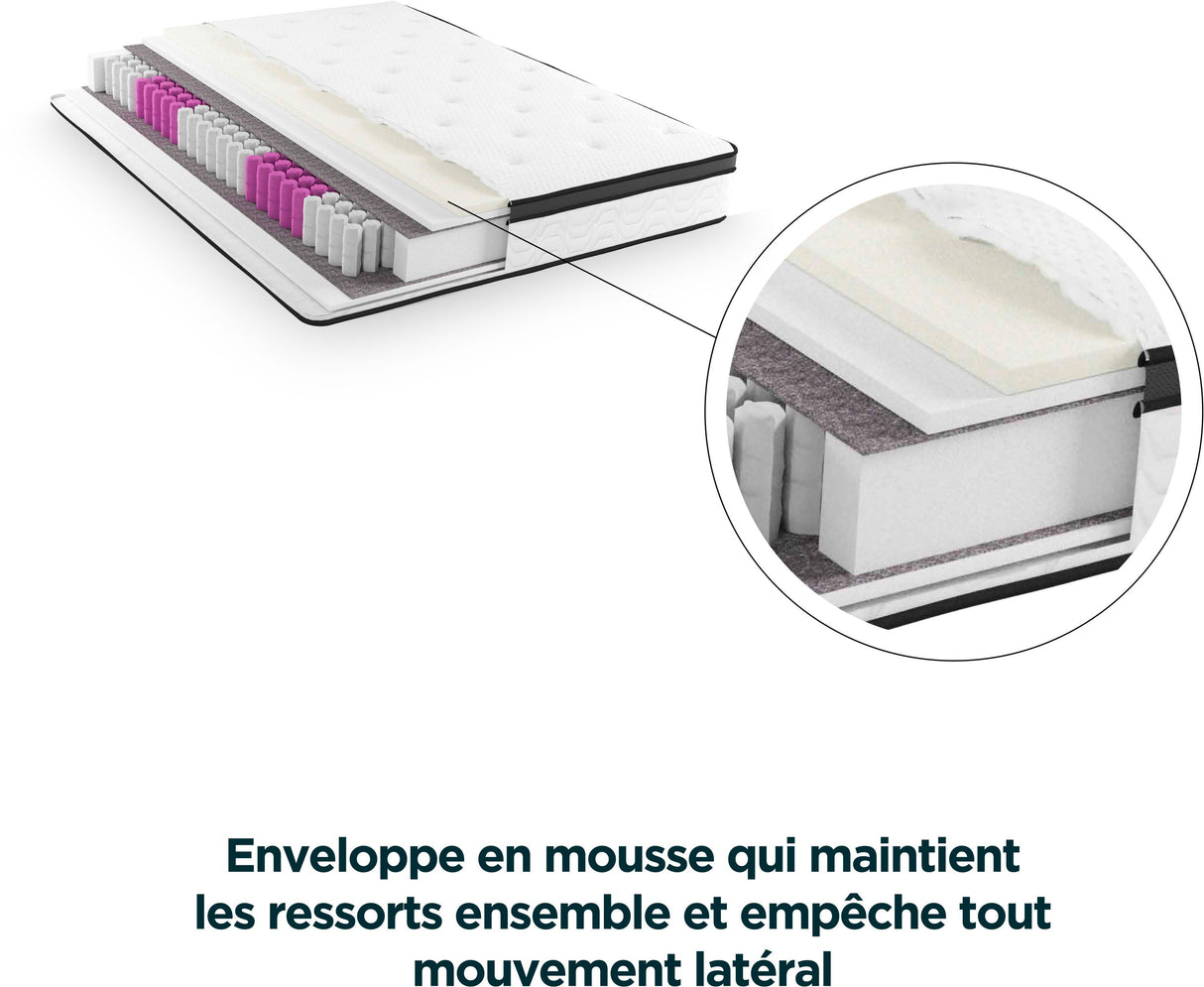 MODAMS Pocket Hybrid 140 x 190 - 532 Ressorts ensachés - Mémoire de forme 32 kg/m² + PU 24kg/m² - 5 zones - Réversible - Ep. 30 cm