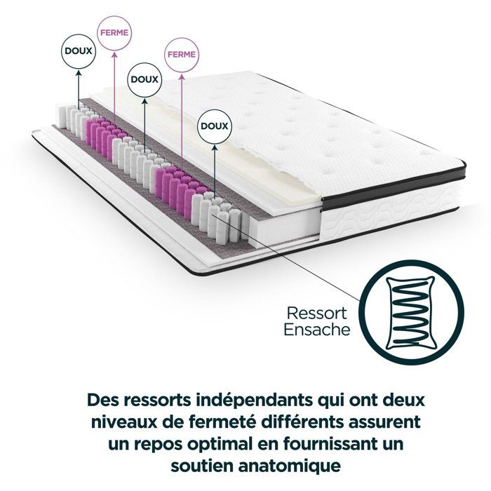 MODAMS Pocket Hybrid 180 x 200 - 720 Ressorts ensachés - Mémoire de forme 32 kg/m² + PU 24kg/m² - 5 zones - Réversible - Ep. 30 cm
