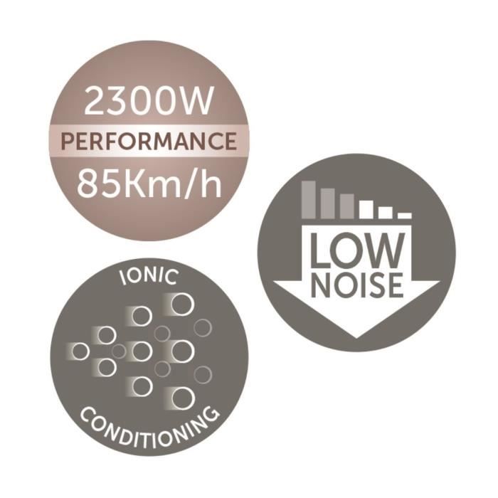 REMINGTON D5715 Seche-Cheveux Professionnel Ionique Thermacare 2300W, Grille CÈramique, Chaleur Homogene