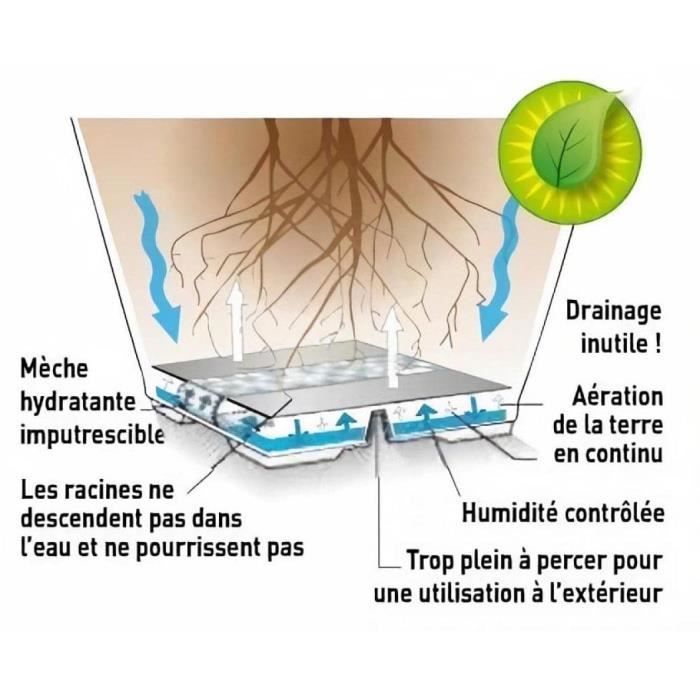 Pot de fleurs rond - RIVIERA - EVA NEW - Plastique - D35 x H33 cm - Bleu