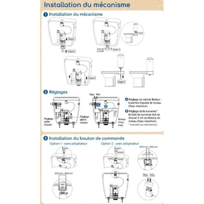 Kit mécanisme WC avec robinet flotteur latéral - ROUSSEAU - 3/6L - Certifié NF