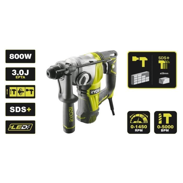 RYOBI - Perforateur burineur SDS+ 800 W 4 modes - 3,0 Joules Epta + coffret, butée, poignée 360° & foret SDS+ 6 mm - RSDS800-KC
