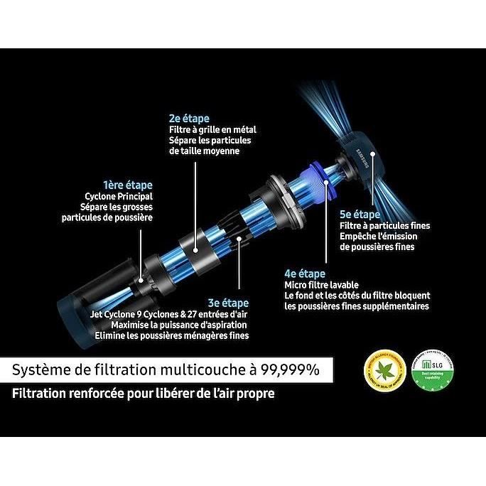 SAMSUNG Jet 75E Complete VS20B75CR5 - Aspirateur Balai sans Fil - Puissance 200 AW - Autonomie 60 min - Station murale - 3 brosses