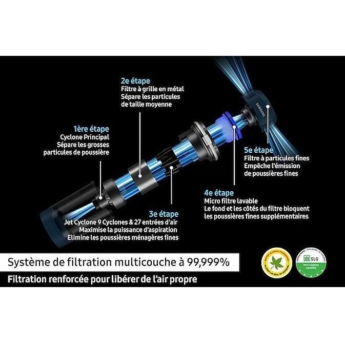 SAMSUNG Jet 75E Turbo VS20B75B1R4 - Aspirateur Balai - Puissance 200 AW - 60 minutes d'autonomie - Station de chargement 2-en-1