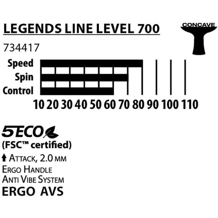 Raquette de tennis de table - SCHILDKR÷T - LEGENDS 700 FSC