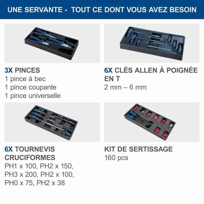 Servante d'atelier outillée SCHEPPACH - TW1000 - 263 pcs (servante incluse)