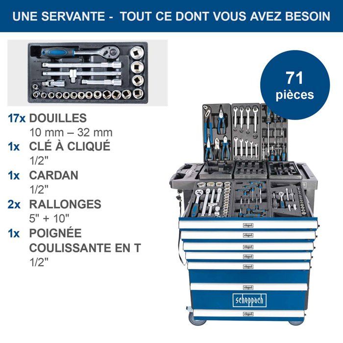 Servante d'atelier outillée SCHEPPACH - TW1100 - 70 pcs (servante incluse)