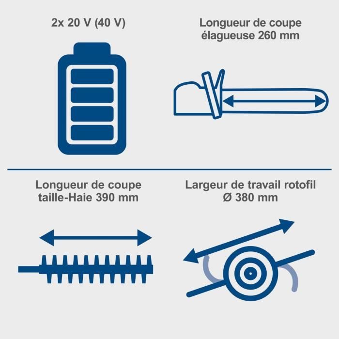 Débroussailleuse +taille-haies +coupe-bordures+élagueuse sans fil BC-MFH400-X - - SCHEPPACH 20V IXES - sans batterie ni chargeur