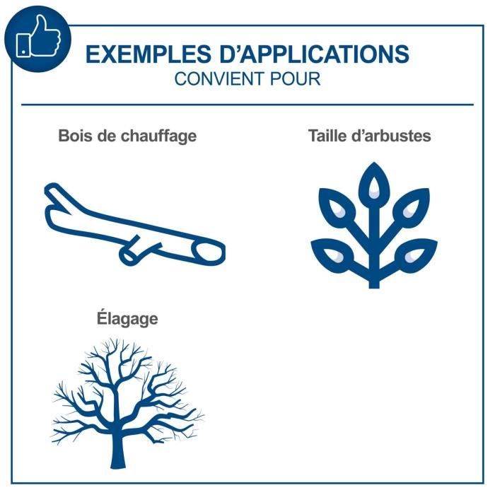 TronÁonneuse sans fil BC-CS355Duo-X - longueur de coupe 33,5cm - SCHEPPACH 20V IXES - sans batterie ni chargeur