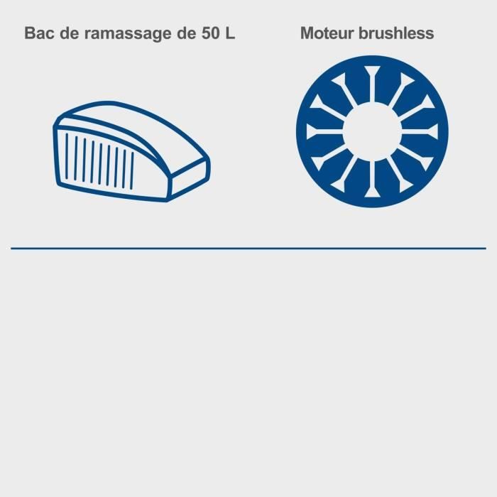 Tondeuse sans fil BC-MP430-X - SET XL2 - coupe 43 cm - SCHEPPACH 20V IXES - avec batterie et chargeur