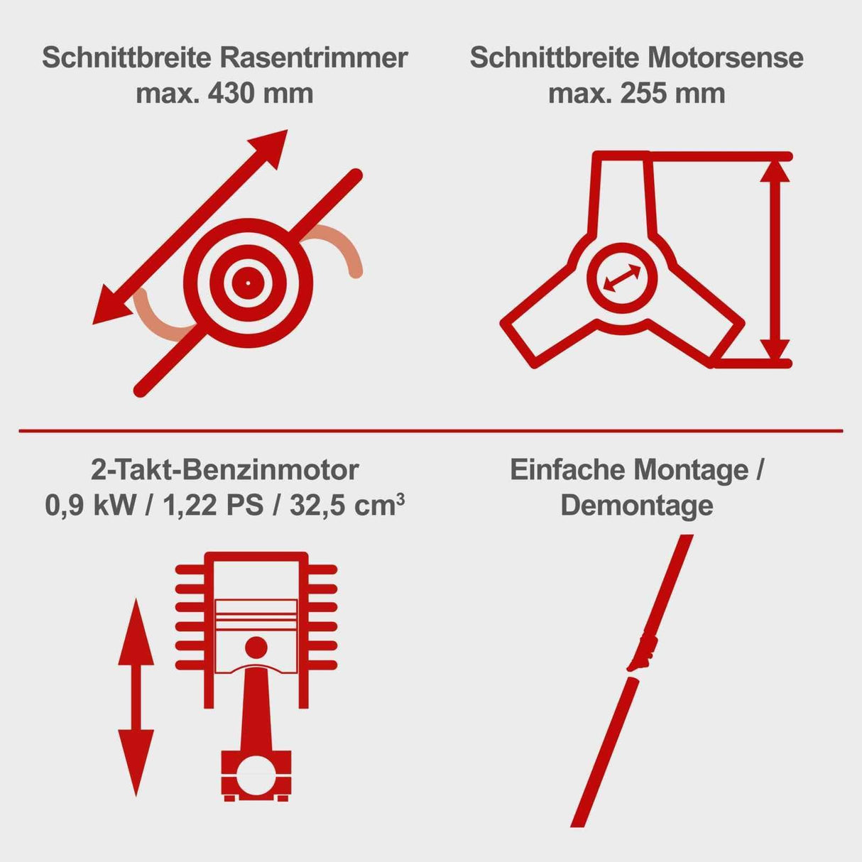 Débrousailleuse PBC330 Scheppach