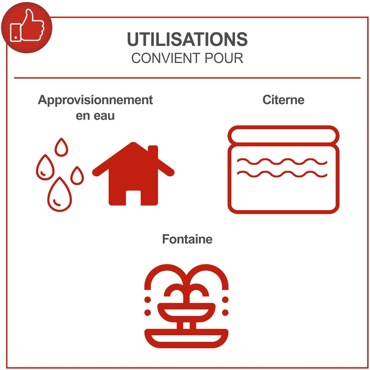 Pompe a eau domestique GP1100JETLCD Scheppach
