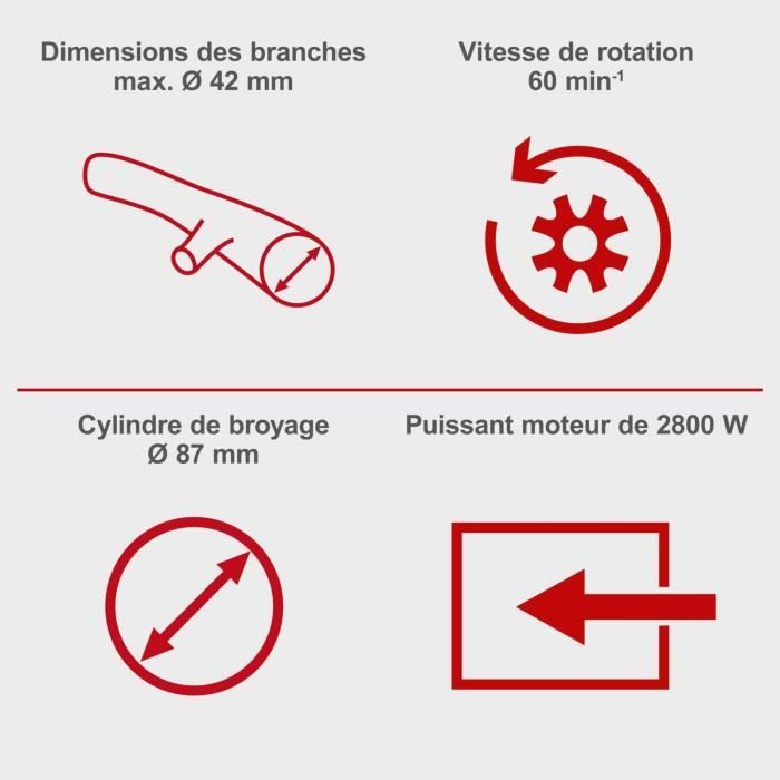 Broyeur de végétaux SCHEPPACH 2800W - 56L GS70