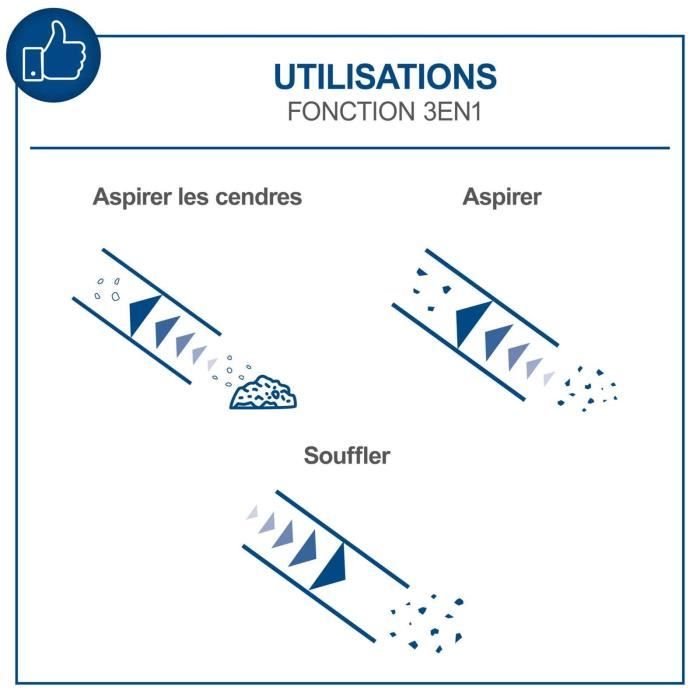 Aspirateur a cendre AVC25 - cuve de 20L - 1300W - SCHEPPACH