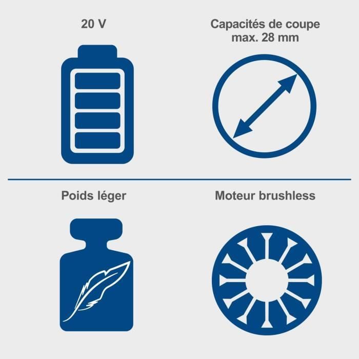 Sécateur sans fil BC-PRS28-X - SCHEPPACH - 28 mm de coupe - sans batterie ni chargeur