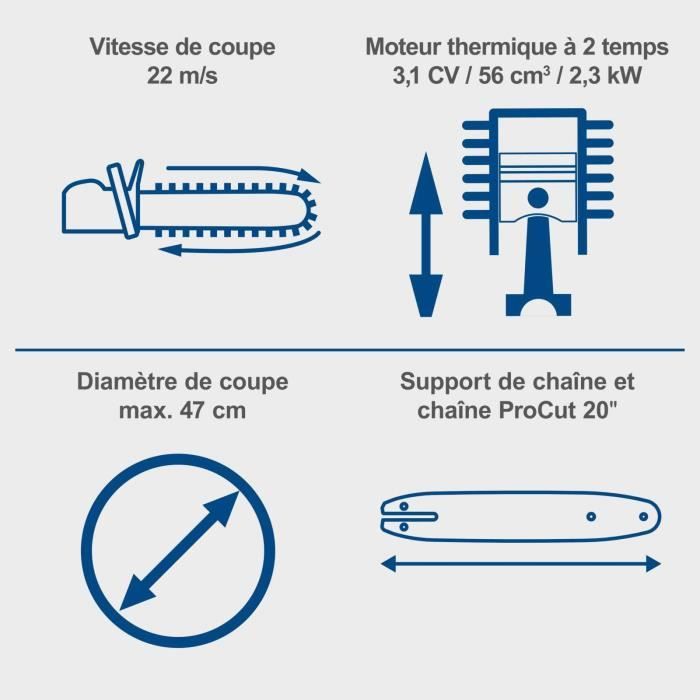 Tronçonneuse thermique a démarrage électrique PCS56E - 51cm - 56 CC - SCHEPPACH