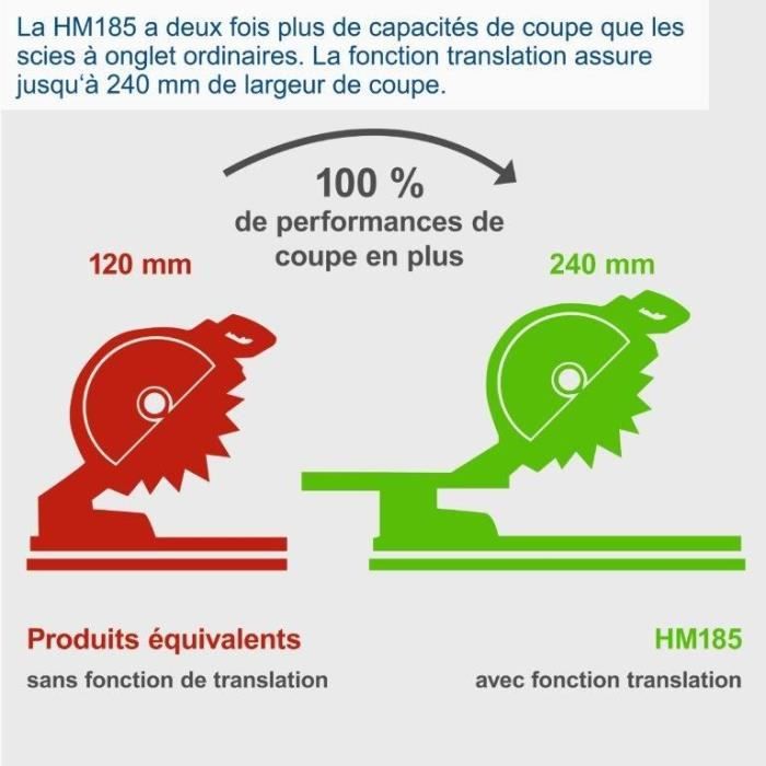 Scie a onglet radiale - SCHEPPACH - HM 185 - 1400 W - Lame Ø 185 mm - Bois