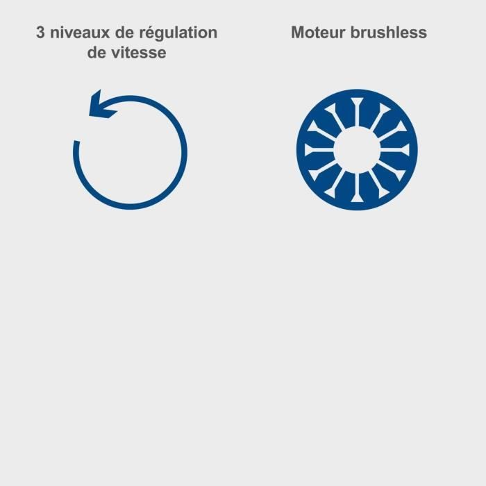 Débroussailleuse sans fil SCHEPPACH BC-BCH380/40-X SET L2 - Coupe 38 mm - 2 batteries 20V 4Ah IXES + chargeur double