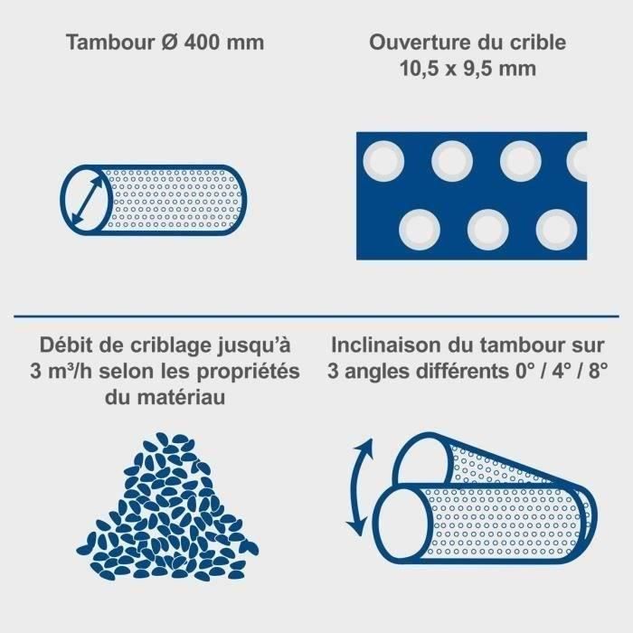 Tamis rotatif électrique SCHEPPACH - RS300 - Diametre 400mm - Capacité horaire 3m3/h